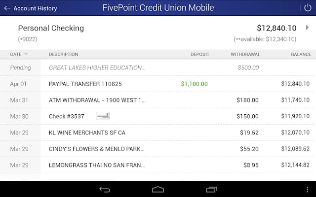 FivePoint Credit Union截图1