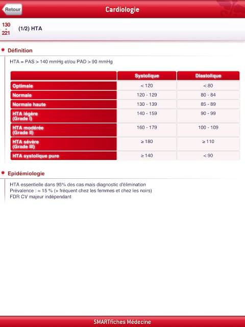 SMARTfiches Cardiologie FREE截图6