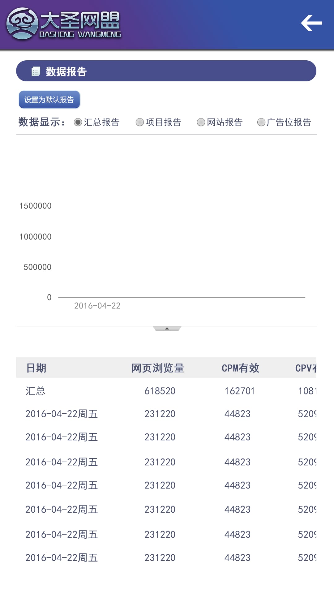 大圣传媒截图5