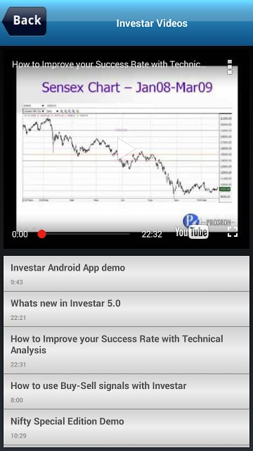 Investar: Indian Stock Market截图2