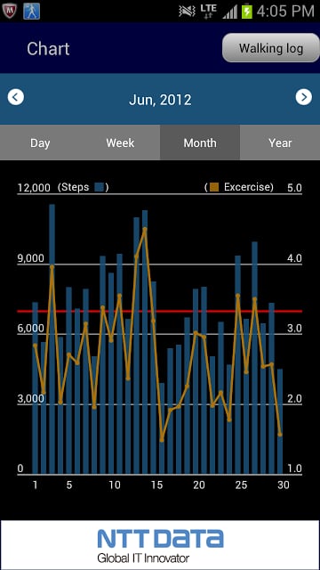 CH Pedometer截图1