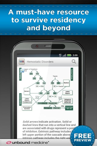 Washington Manual截图1