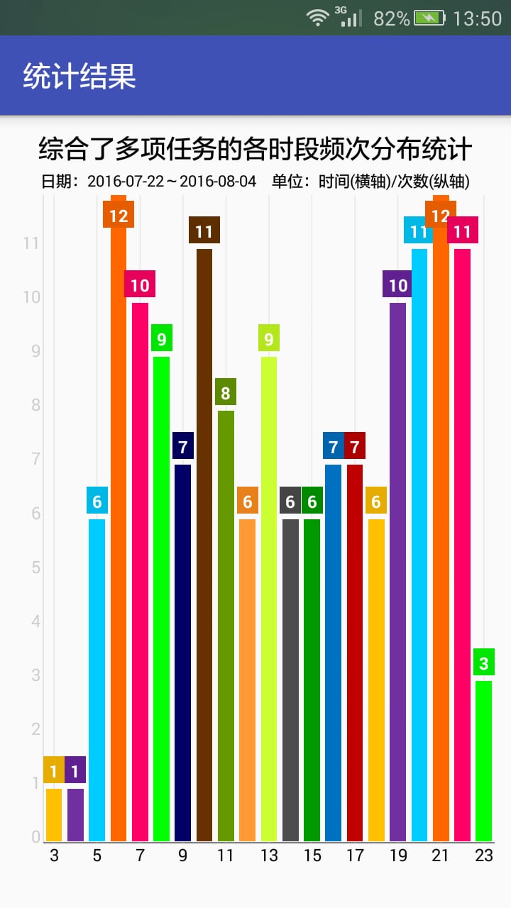 时间由我掌控截图8