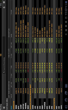 Bloomberg Anywhere截图