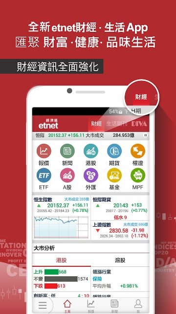 即时报价版 - etnet 经济通截图3