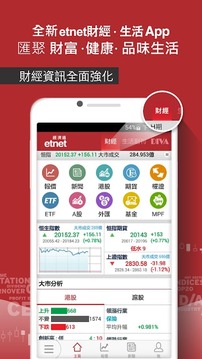 即时报价版 - etnet 经济通截图