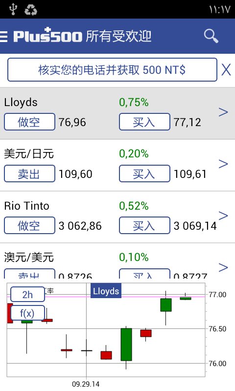 Plus500金融交易平台截图1