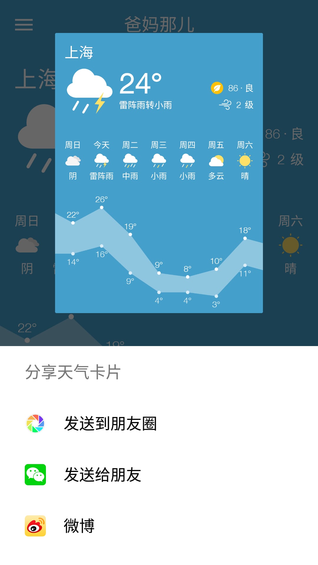 那儿天气截图2