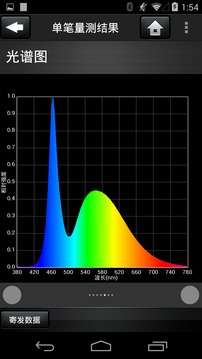 光谱精灵移动版 SGM截图
