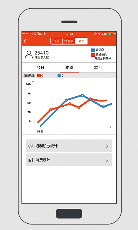 伙伴商城截图5