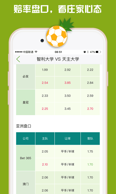 菠萝足球截图5