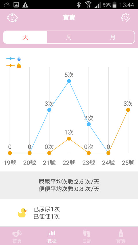 聰明褓姆截图2