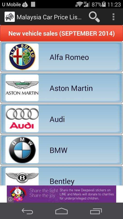 Malaysia cars price list截图3