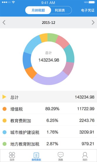 易代账老板端截图2