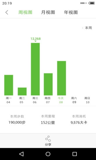 轻客运动截图1