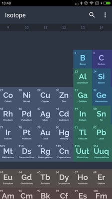 元素周期表Isotope截图1