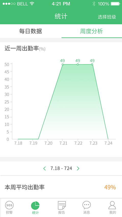 学生云安全-管理版截图4