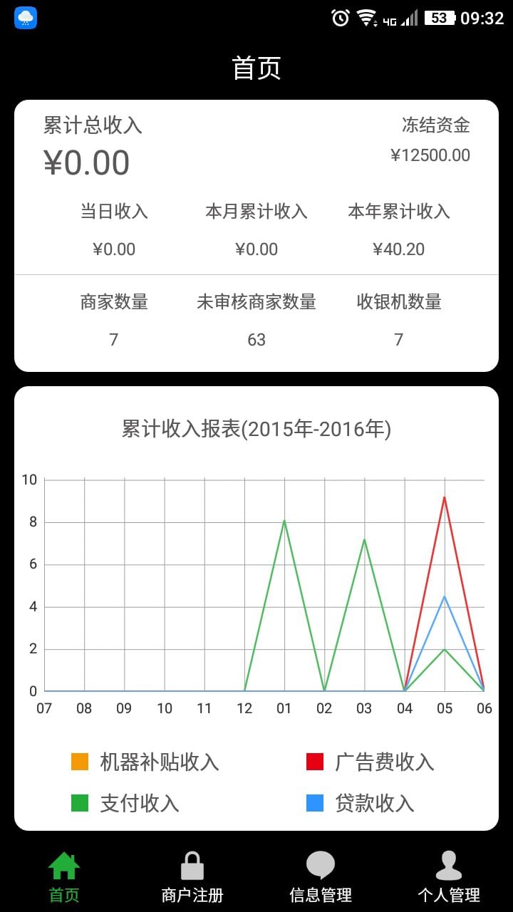 领美商户注册截图3