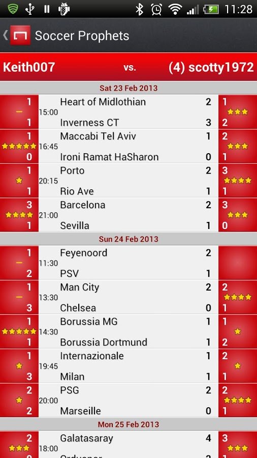 SSP - Soccer Score Prediction截图5