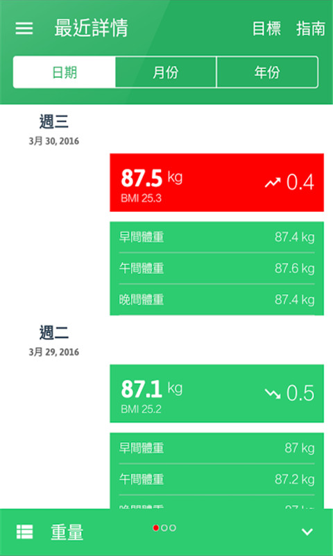 体重管理助手截图2