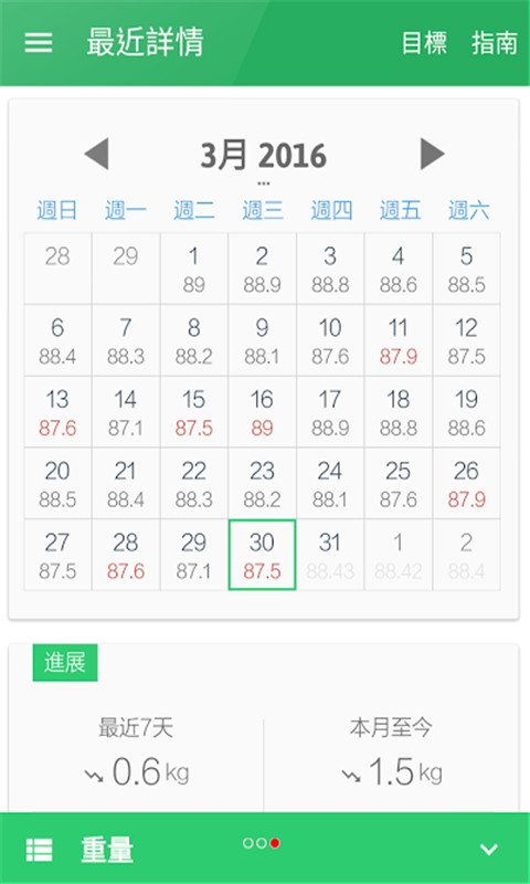 体重管理助手截图3