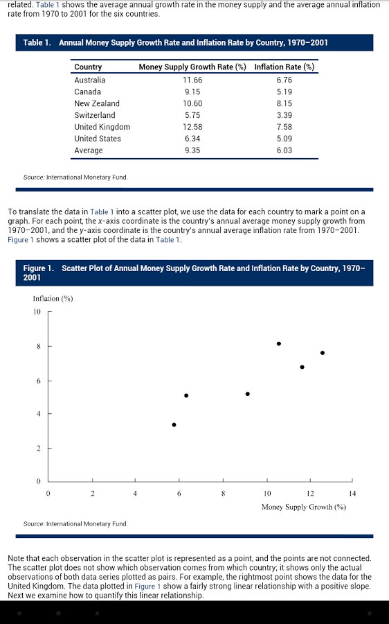 VitalSource Bookshelf相似应用下载_豌豆荚