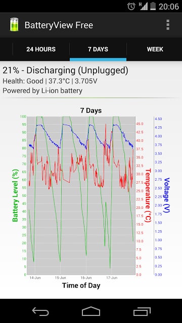 Battery View Free截图2