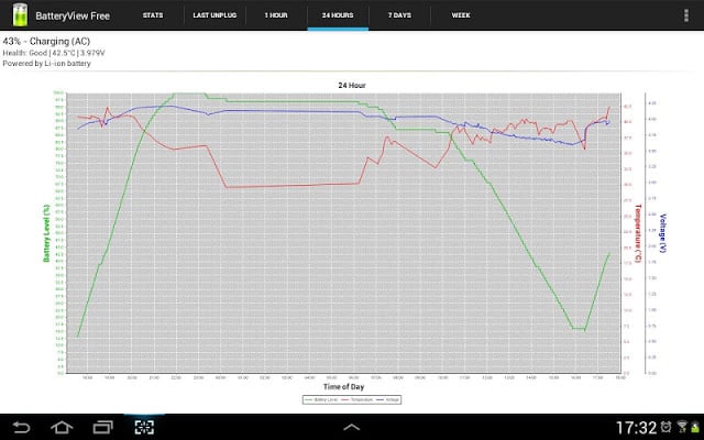 Battery View Free截图9