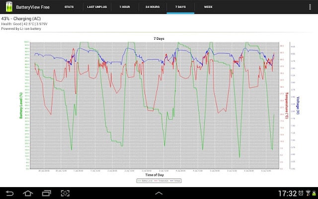 Battery View Free截图10