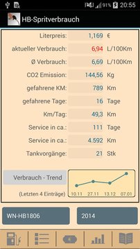 HB-Spritverbrauch Lite截图