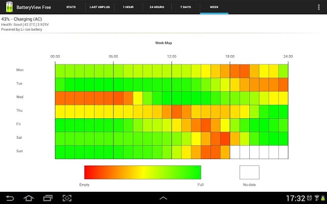 Battery View Free截图8