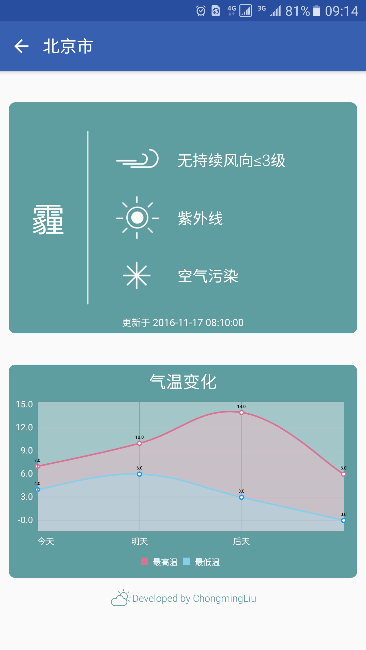 Material Weather截图7