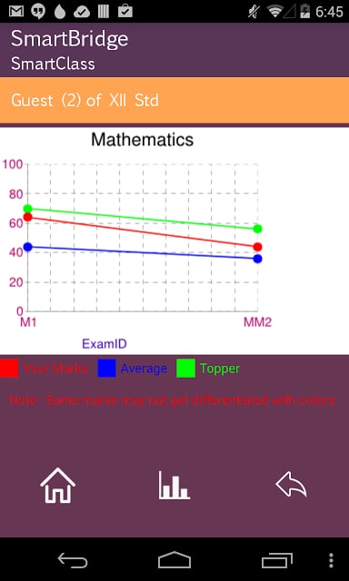 Smart Bridge -Coaching C...截图8