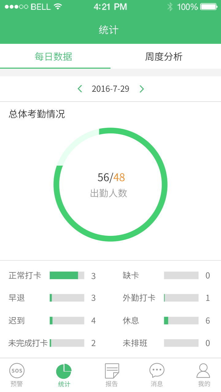 实习管理掌上通.管理版截图3