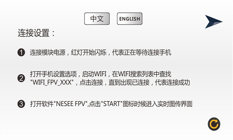 NESEE FPV截图4