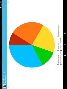 血压纪录截图