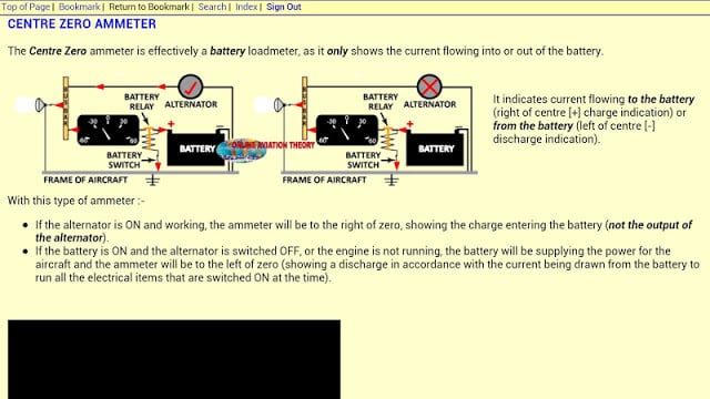 Online Aviation Theory Browser截图3