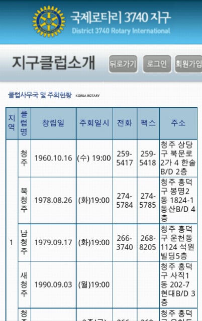 국제로타리 3740지구截图4