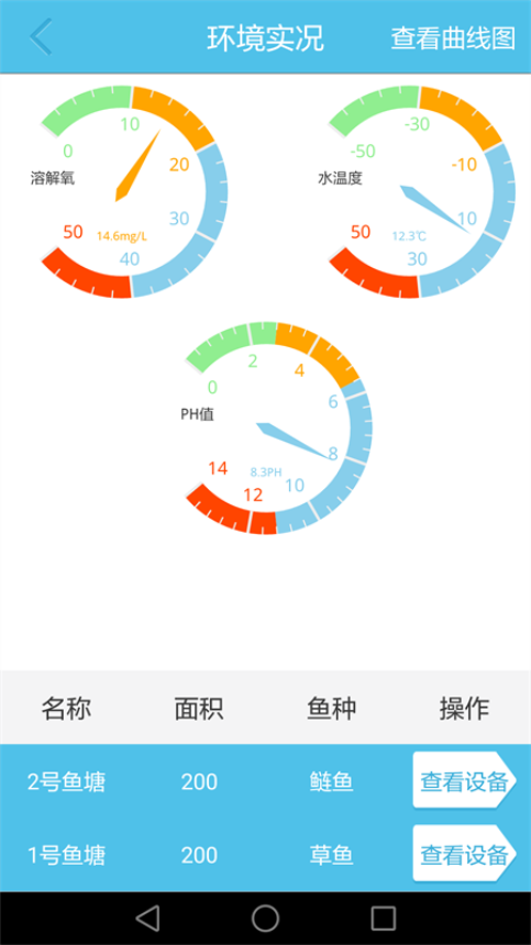 鱼塘小管家截图2