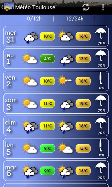 Météo Toulouse截图8