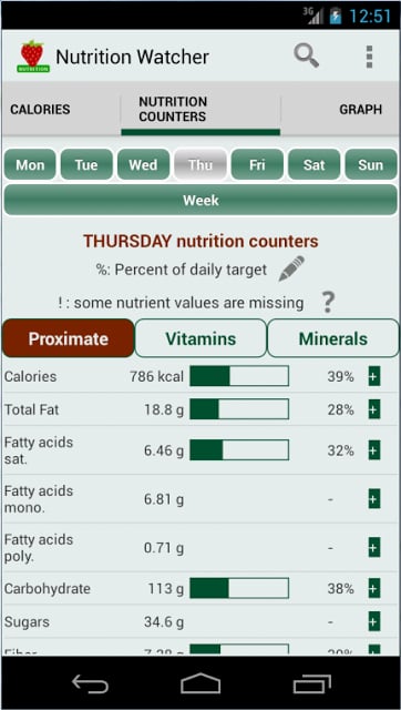 Nutrition Watcher Free截图2