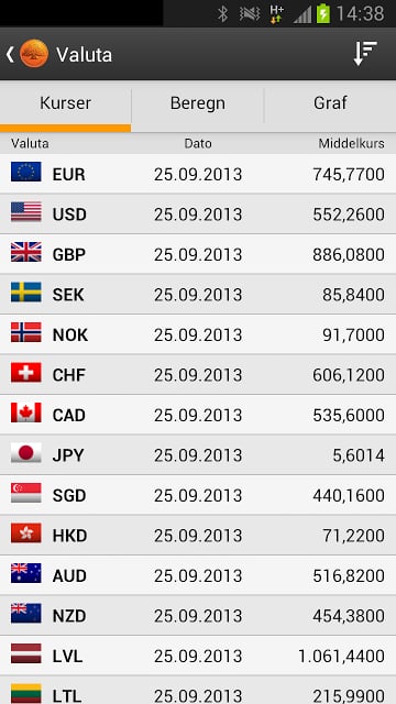 Swedbank DK截图5