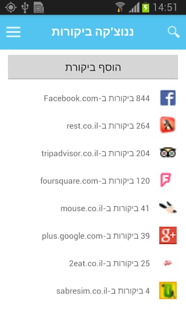 איזי - הכל סביבך - easy截图5