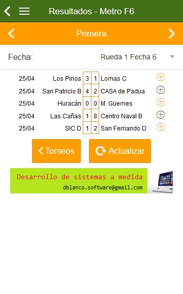 Ranking Metro F 2014截图7