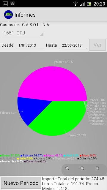 Mis gastos del Coche截图1