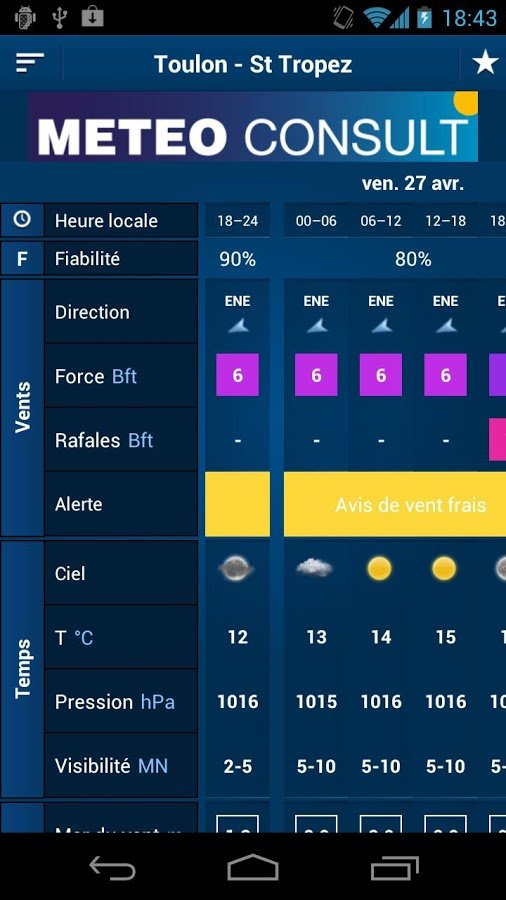 M&eacute;t&eacute;o Marine截图9