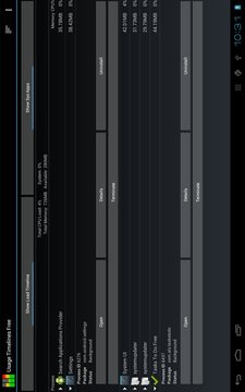 使用率 Usage Timelines截图