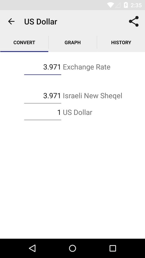 Israeli Exchange Rates截图2