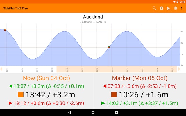 TidePlan™ NZ Free截图1