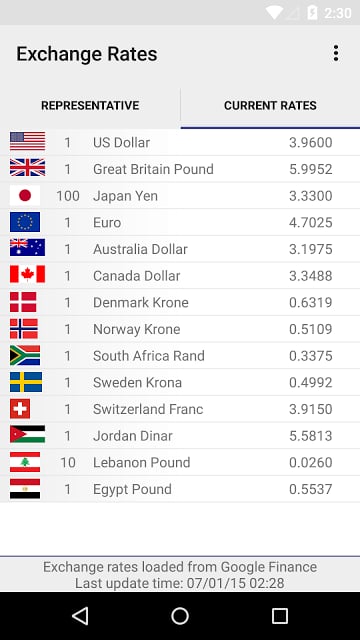 Israeli Exchange Rates截图5